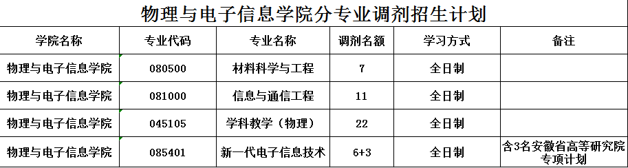 5a513da1b2154976a5874e9330a35558.png
