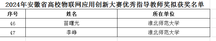36fa1ddf564f48089e3e38f3a6b35427.png